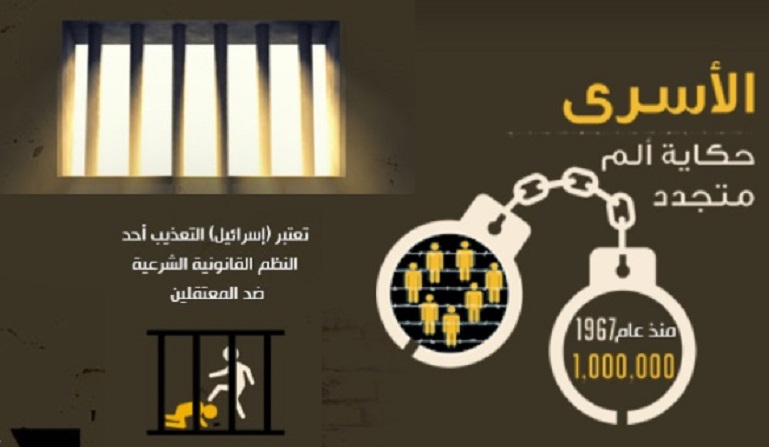 AlAsra Report 2018