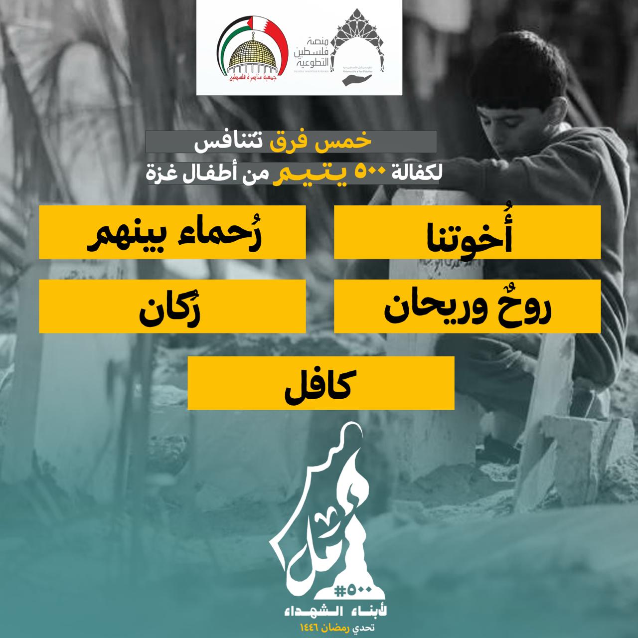 تحدي 500 أمل
