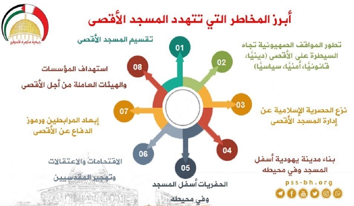 بوستر المناصرة