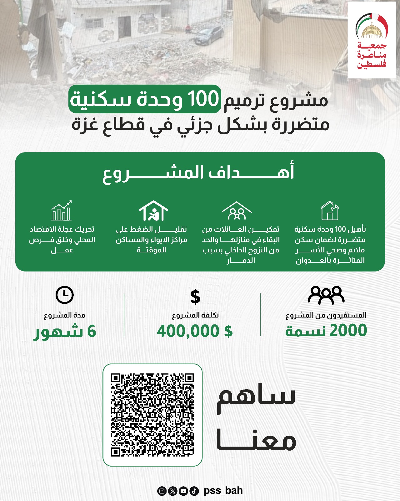 مشروع ترميم 100 وحدة سكنية متضررة في غزة